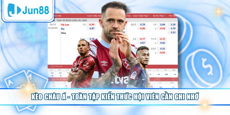 Kèo Châu Á - Toàn Tập Kiến Thức Cơ Bản Người Chơi Cần Nhớ